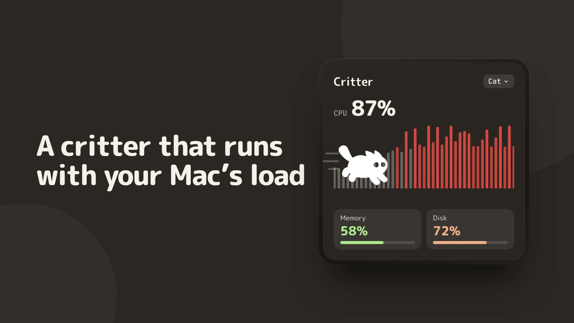 Critter and Mac load in Tegaro
